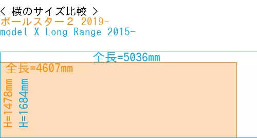 #ポールスター２ 2019- + model X Long Range 2015-